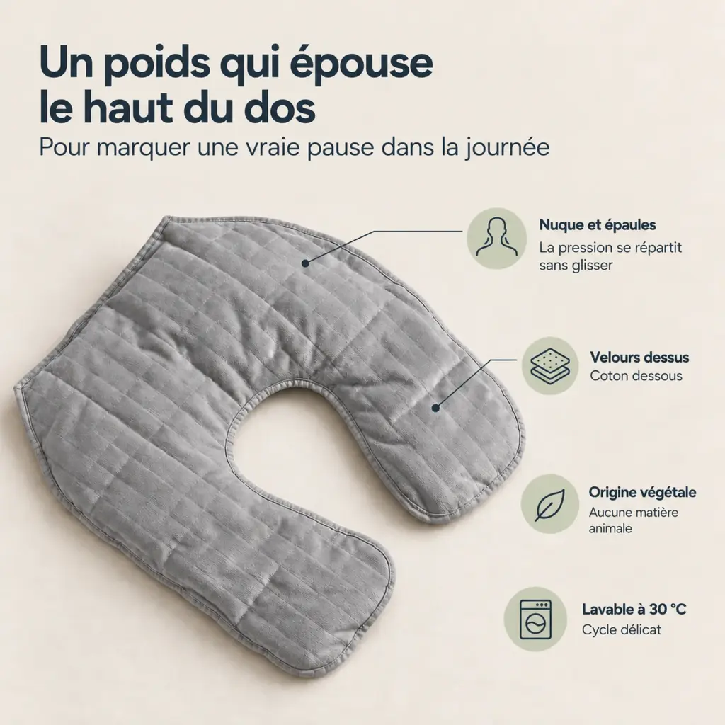 Collier lesté pour la nuque et les épaules – les points clés