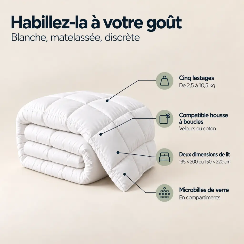 Couette lestée blanche – les points clés
