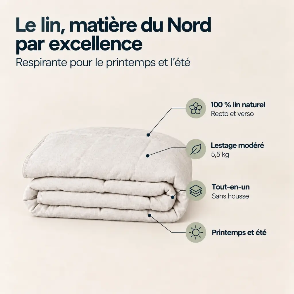 Couverture lestée Lin – les points clés